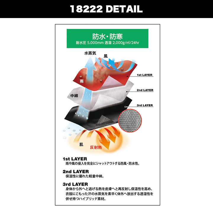 TSデザイン 18222 メガヒート防水防寒パンツ