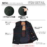 バートル 軽防寒ベスト3214&電熱パッドTC500&ホットバラクラバ（カモフラブラック）4068 3点セット