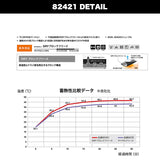 TSDESIGN　82421　TS  DRY 防寒ロングパンツ